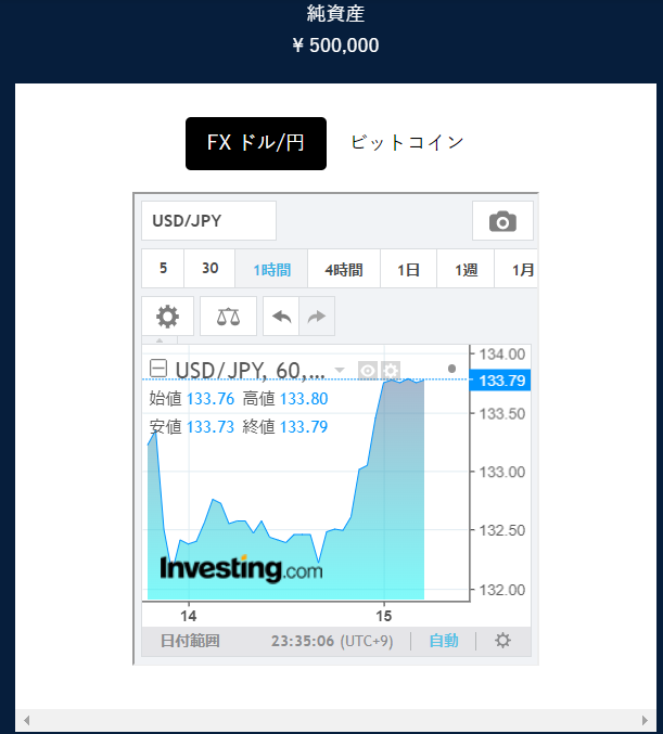 IFTオートトレードシステムのFX自動売買独自システム