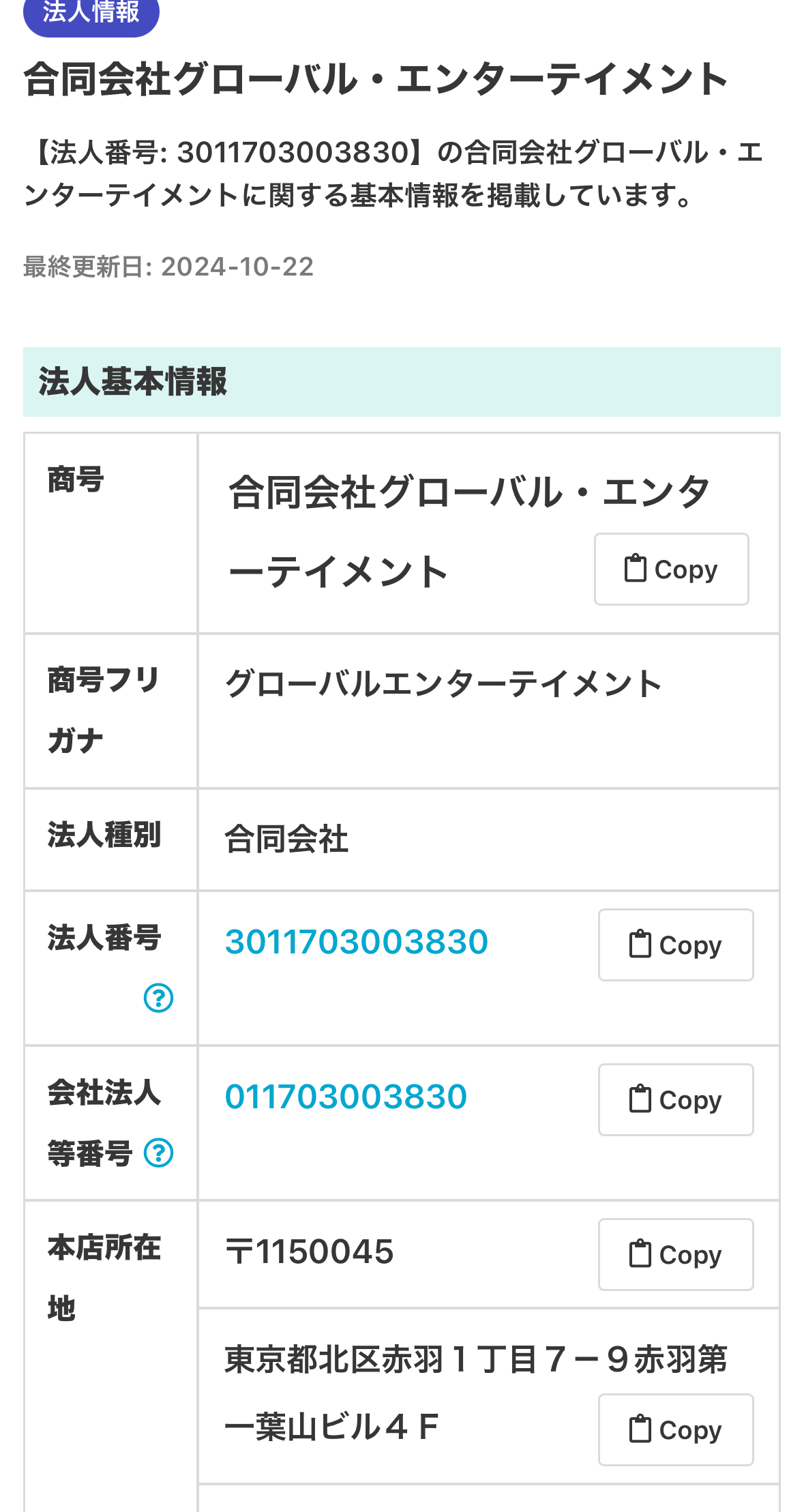 合同会社グローバルエンターテイメントの法人登記