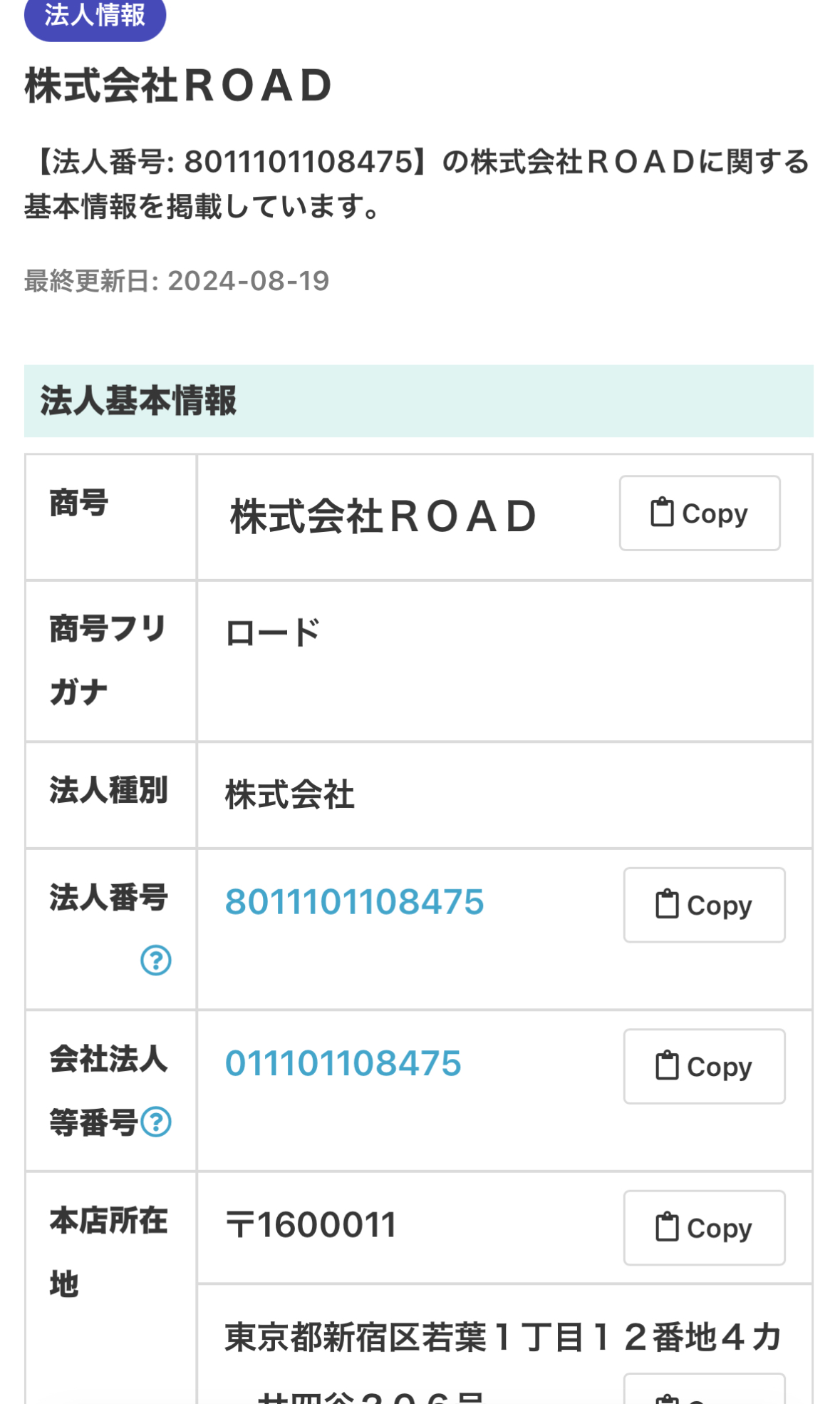 株式会社ROADの法人情報