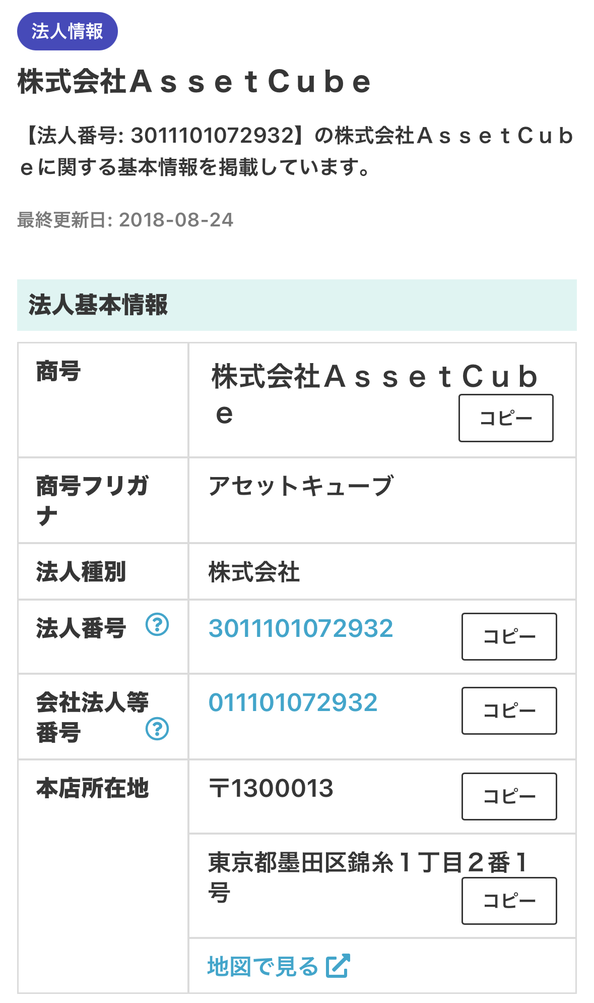 株式会社ＡｓｓｅｔＣｕｂｅの法人情報