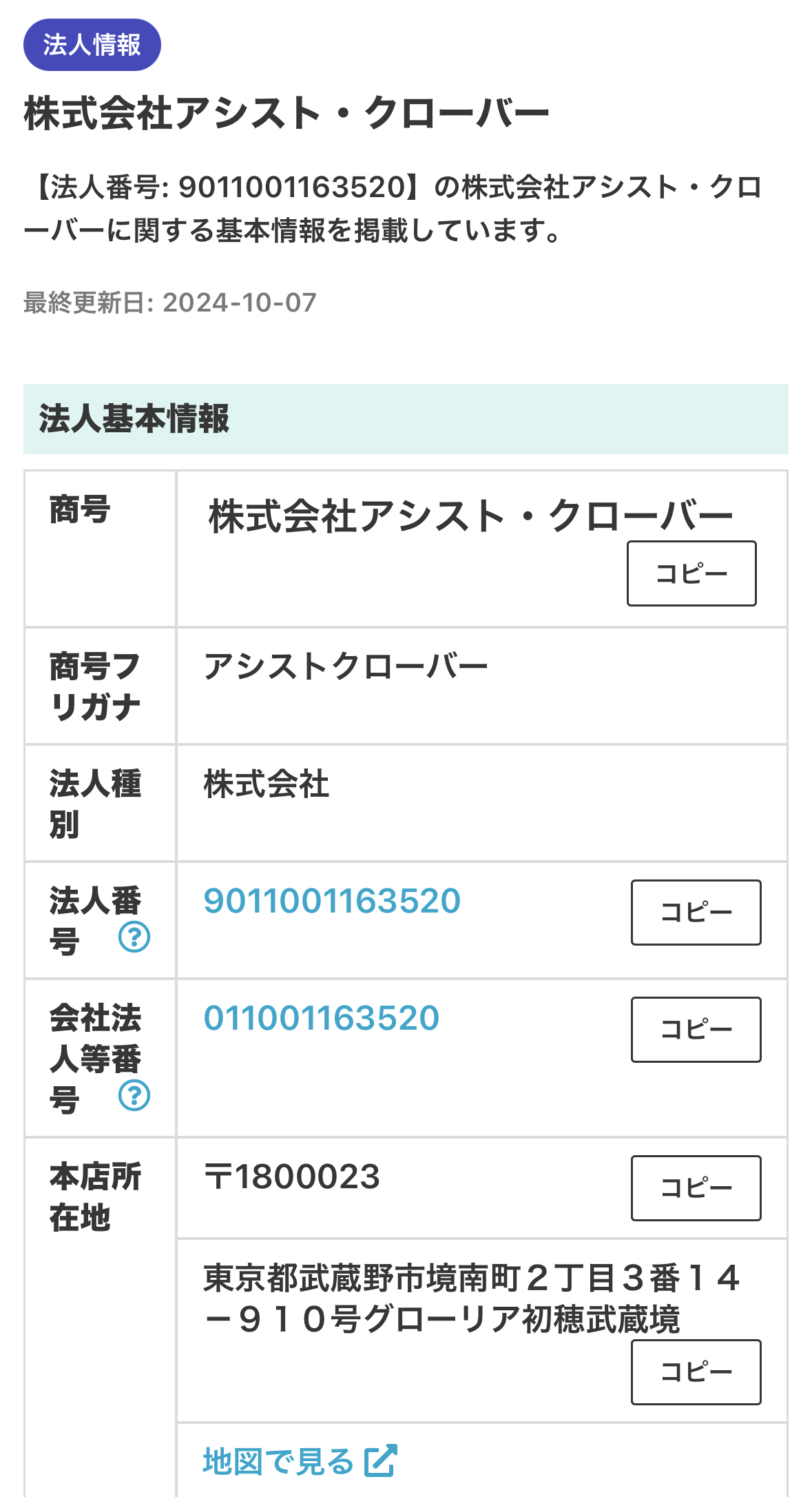 株式会社アシストクローバーの法人情報